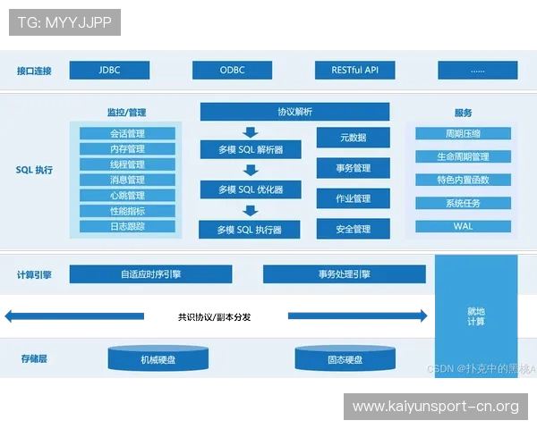 法甲赔率波动数据拆解保姆级新手全流程实战指南投注技巧解析入门 法甲赔率波动数据拆解保姆级新手全流程实战指南投注技巧解析入门