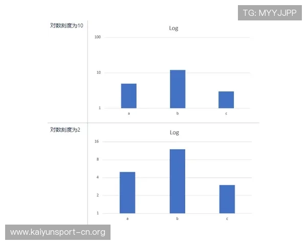 西甲联赛深度解析：聚焦高阶数据背后的战术趋势与球员表现