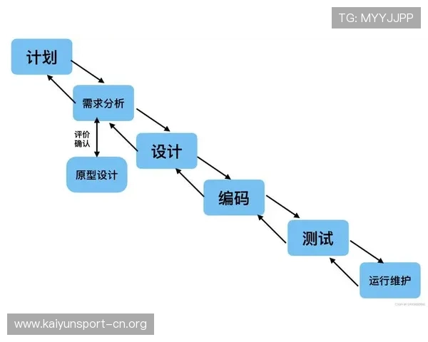 Bwin亚洲最新动态解析与全面博彩策略指南 Bwin亚洲最新动态解析与全面博彩策略指南