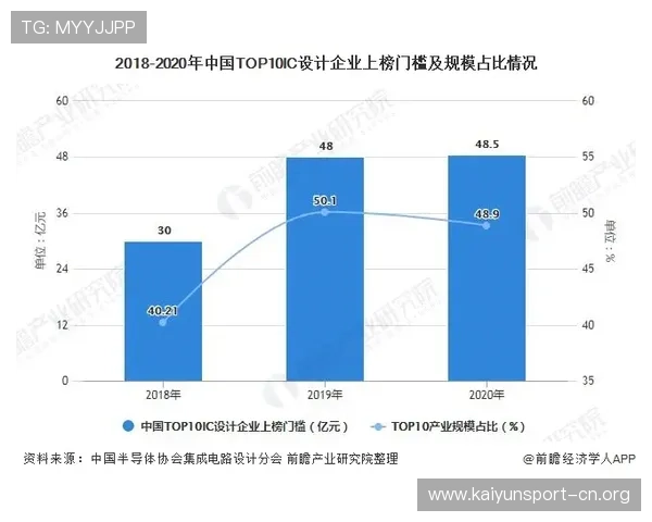 九博国际引领行业发展趋势与创新战略全解析