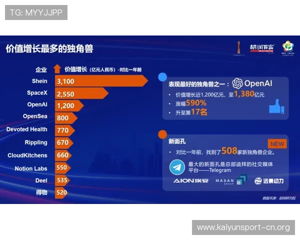 UUVIP国际引领全球高端服务创新与品质生活新格局发展蓝图