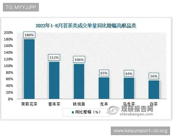 菠菜平台创新发展探索与未来前景分析：行业趋势与技术突破的深度解读