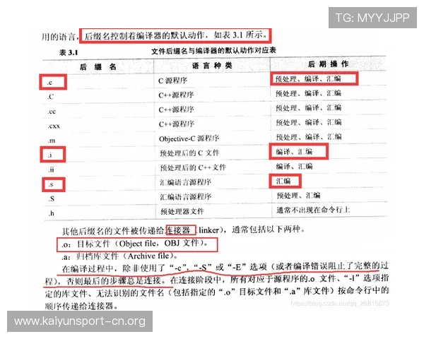 Betway中文全面解析与最新优惠活动指南详解