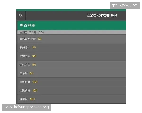 深入解析bet365足球赔率变化与赛前投注策略指南 深入解析bet365足球赔率变化与赛前投注策略指南