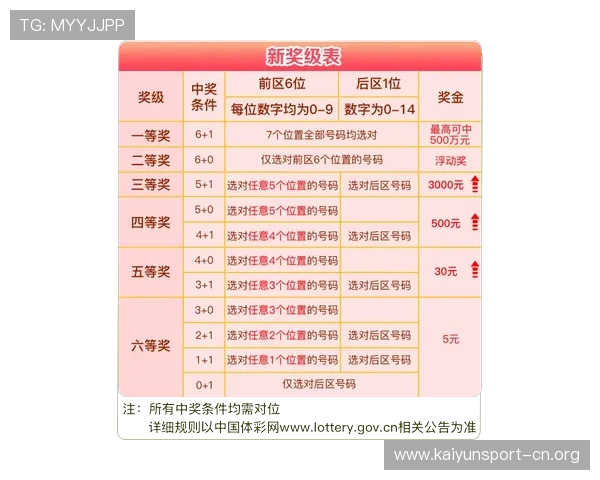 2026最新体育投注平台精选与玩法攻略全解析 2026最新体育投注平台精选与玩法攻略全解析