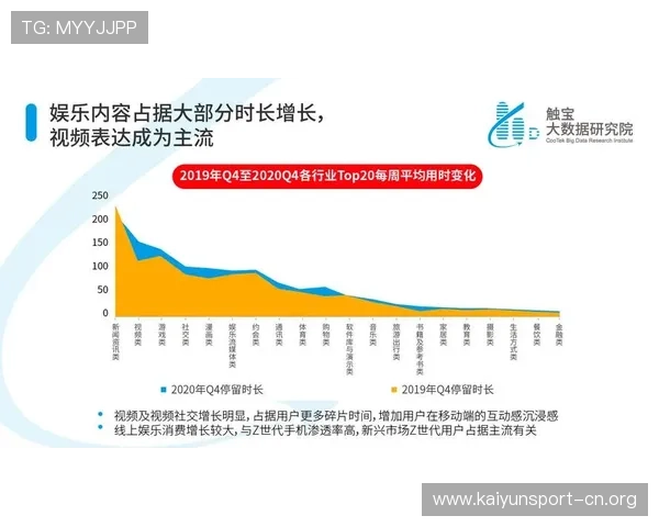 尊龙凯时深耕数字娱乐生态全面升级用户沉浸互动新体验 尊龙凯时深耕数字娱乐生态全面升级用户沉浸互动新体验