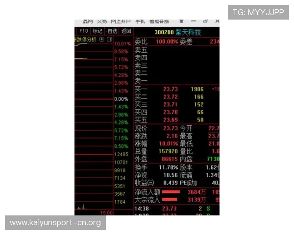 台湾28精准计划与稳定思路分享帮助玩家提升选号命中效率