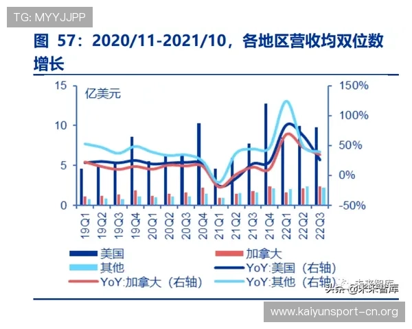 环球体育全景解析：最新赛事动态与全球运动趋势深度报道