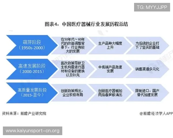以澳亚国际为中心的行业发展与市场趋势分析全景观察展望报告篇版