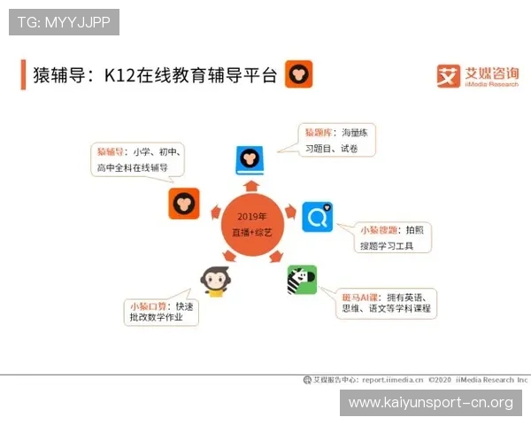 以牛博体育为核心解析其发展趋势与用户体验及行业影响研究分析